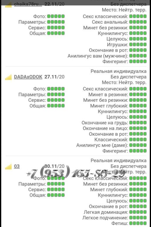 Проститутка Кэти, СПб у метро Звёздная
